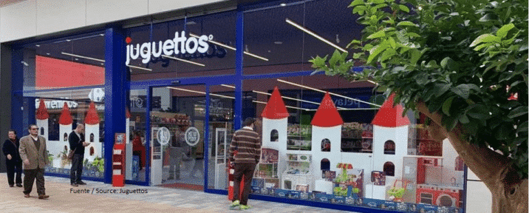 We have reached an agreement to install our Cashlogy devices in Juguettos stores Cashlogy